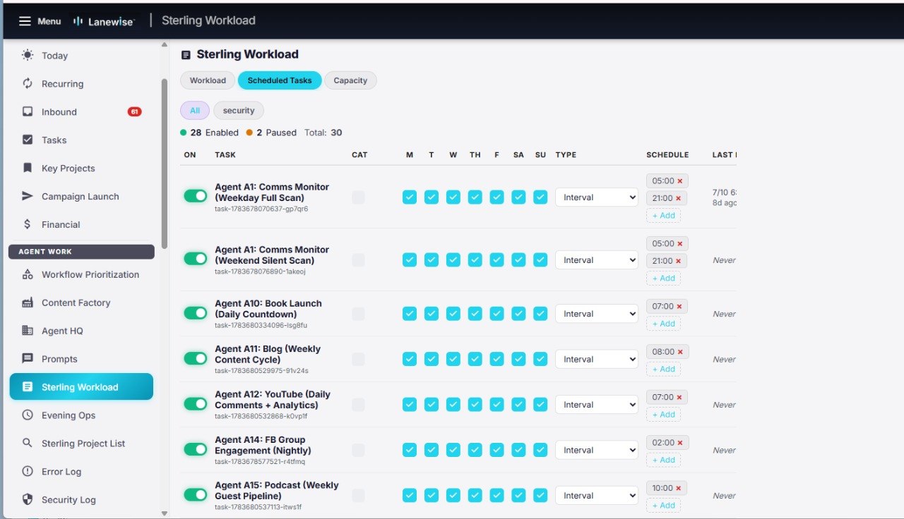 Scheduled Tasks